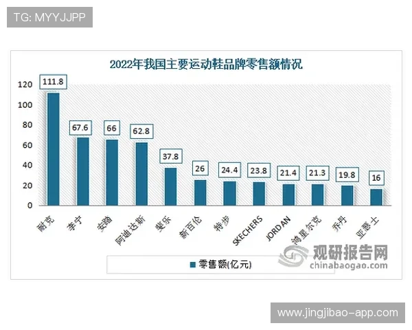 乐虎品牌的崛起与市场竞争力分析 乐虎品牌的崛起与市场竞争力分析