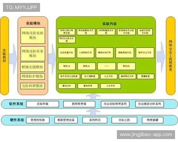 如何在华宇平台官网上注册与使用指南 如何在华宇平台官网上注册与使用指南