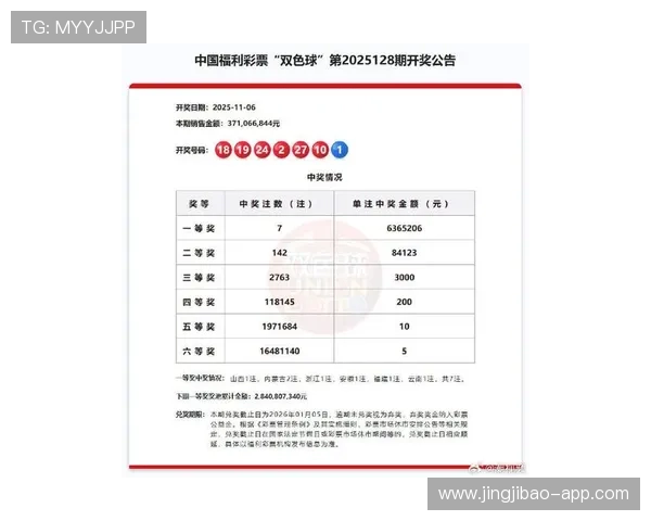 二四六手机看开奖结果最新查询与中奖号码公布