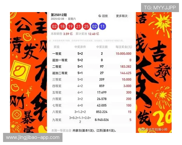 大乐透最新开奖结果公布：幸运号码揭晓