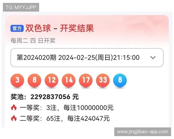 福彩5月10日开奖公告：最新中奖号码全面揭晓